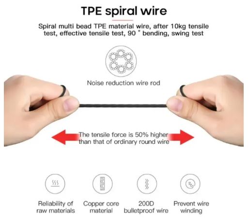 Wired Gaming Earbuds with Mic – Universal for Mobile & PC