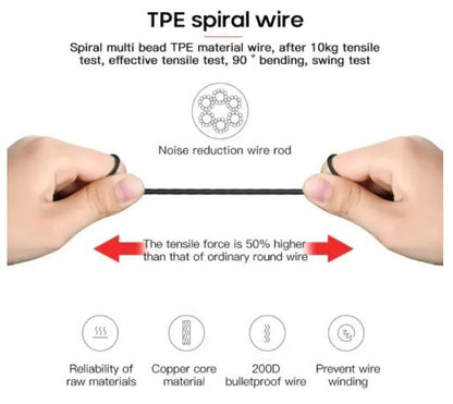 Wired Gaming Earbuds with Mic – Universal for Mobile & PC